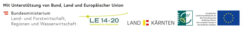 Land Kärnten